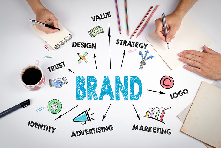 The Proliferation of Brands and the Impact on Revenue Management
